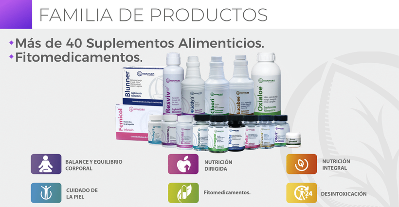 Membresías