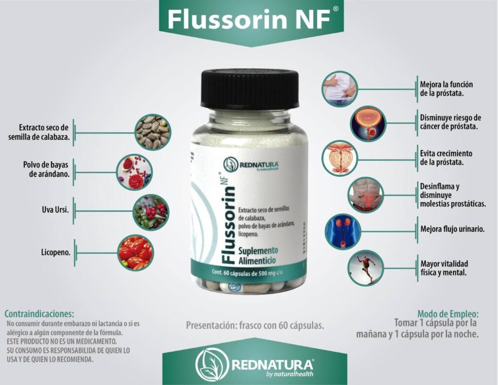 Testimonios Fluosorin