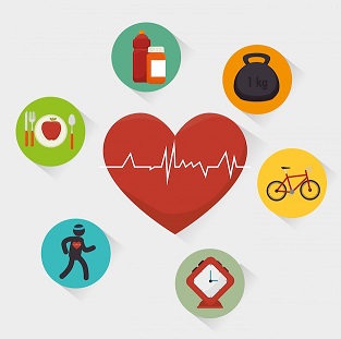 Cuidados de la salud